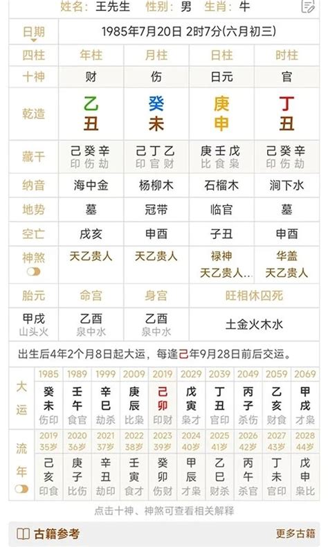 免費 八字 排盘|问真八字在线排盘